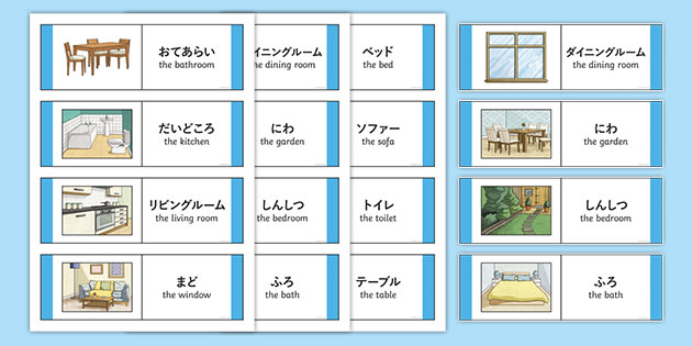Parts Of The House Card Game Japanese English