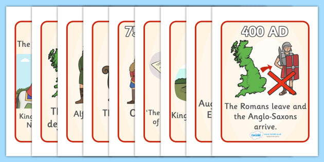 Anglo Saxons Timeline Sequencing Posters - Anglo Saxon, Saxons, Anglo-saxon