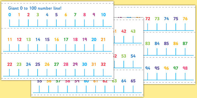 large 0 100 number line twinkl teacher made