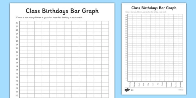 Bar Chart Template Ks2