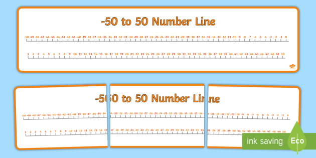  50 To 50 Number Line Display Banner Numbers 20 To 20 Number Line