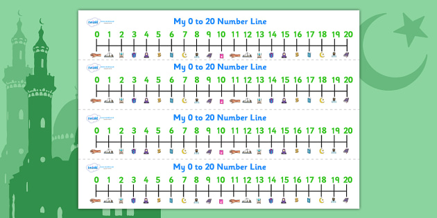 eid number line 0 20eid number eid numbers number line