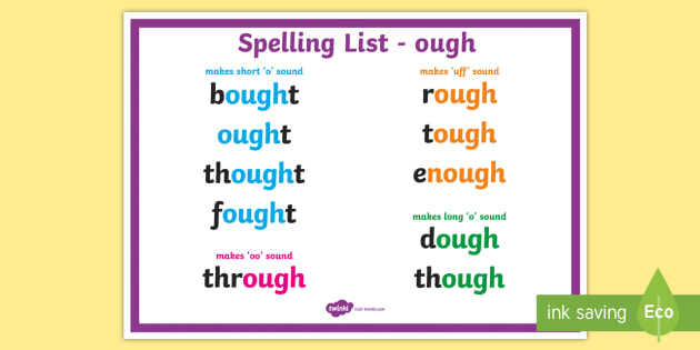 Spelling ough Words Display Poster (teacher made)