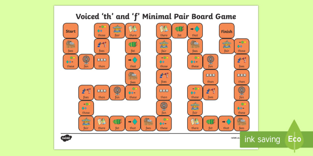 'f' and 'b' Minimal Pairs - Speech Pathology - Twinkl