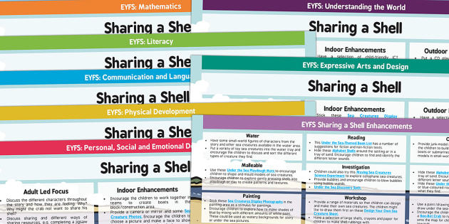 Eyfs Lesson Plan And Enhancement Ideas To Support Teaching On Sharing A Shell