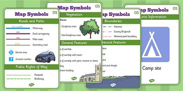 Free Map Symbols For Kids Teacher Made