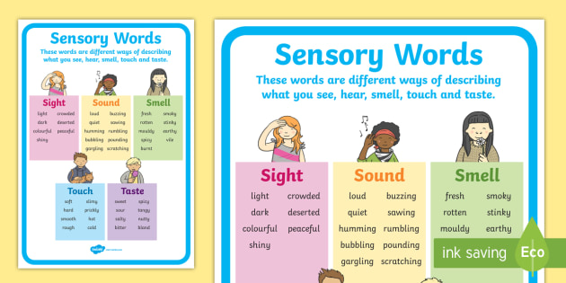 Touch Vocabulary Display Poster (Teacher-Made) - Twinkl