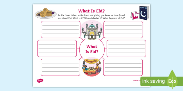 * NEW * KS1 What Is Eid? Mind Map (teacher made)