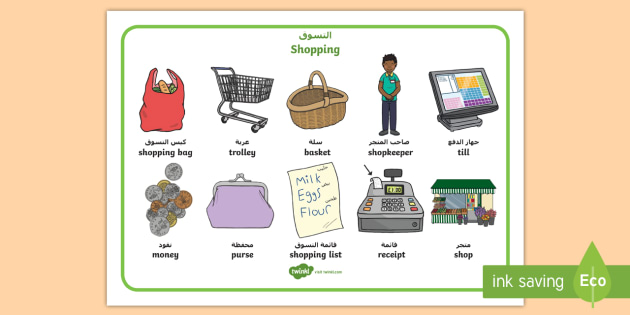 Shopping Themed Word Mat Arabic English