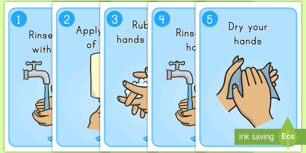 How to Wash Your Hands Display Posters