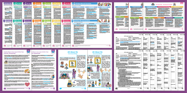 EYFS 2-5 All About Me My Special People Bumper Planning Pack