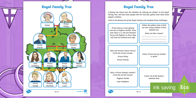 Royal Wedding Royal Family Tree Worksheet Teacher Made