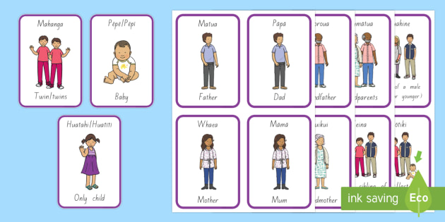 Family Relationships Flashcards English Te Reo Maori