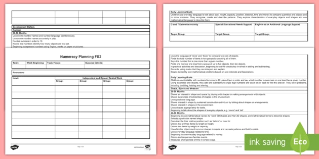 UAE EY Weekly Maths Planning Template (teacher made)