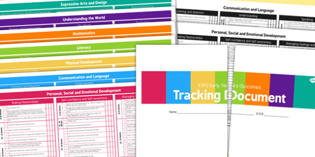 EYFS Early Years Outcomes Tracking for 3 Terms 16 Months to ELG