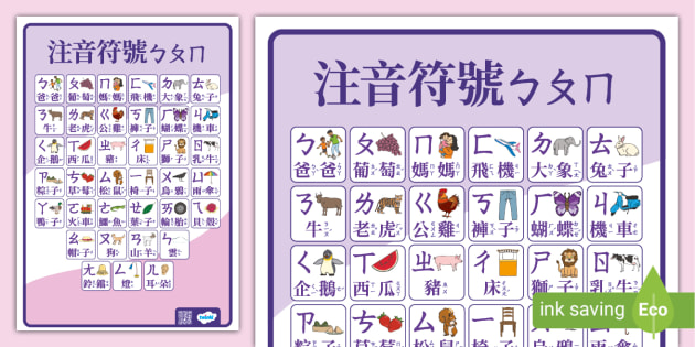 中文注音掛圖 華語 中文 注音圖 Twinkl