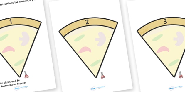 Pizza Writing Template Primary Resources teacher Made 