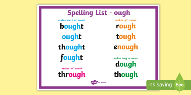 spelling-ough-words-display-poster-teacher-made