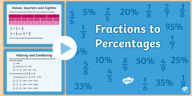 Fraction to Percent (Converting Fractional Numbers to Percentage)