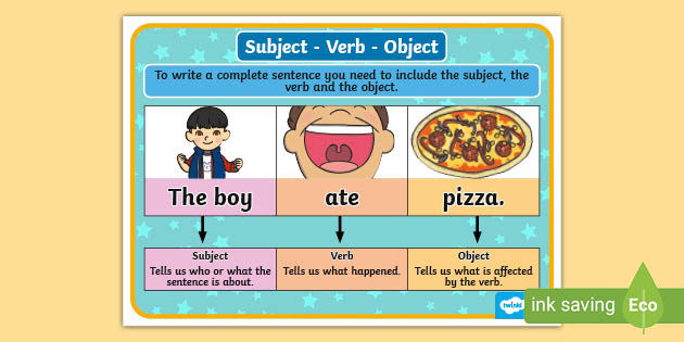 Verb And Object Examples