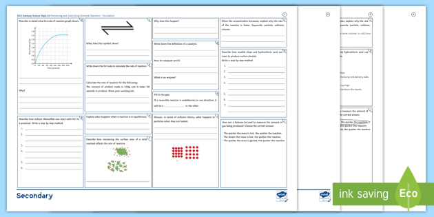 Ocr Gateway Science Unit C5 Monitoring And Controlling - 