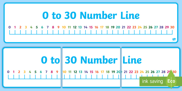 Free 0 30 Number Line Display Banner Teacher Made