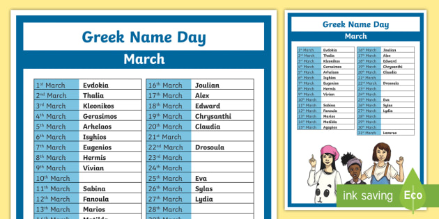 March Greek Name Day Display Poster teacher Made 