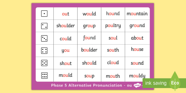 Phase 5 Alternative Pronunciation 'OU' Roll and Read Mat