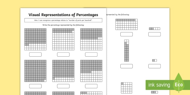 percentages visual worksheet