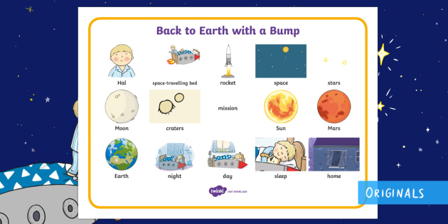 Back to earth. Earth Vocabulary. Vocabulary about Earth. English Vocabulary Earth.
