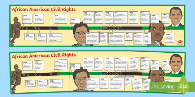 Civil Rights Movement Display Timeline Civil Rights Martin Luther King 2213