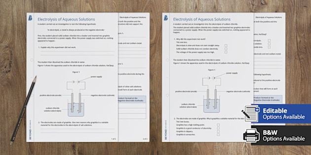 Electrolysis Experiments | twinkl.com.au