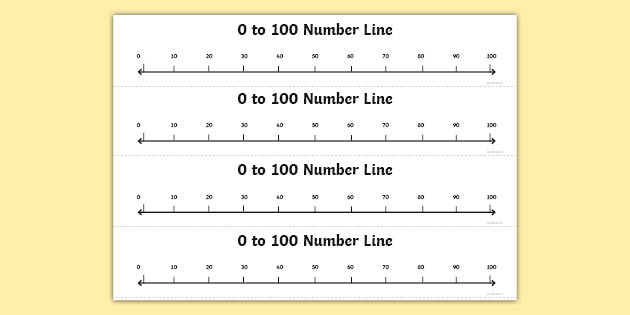 0 To 100 Counting In 10s Number Line