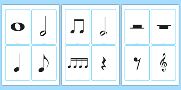 musical notes chart