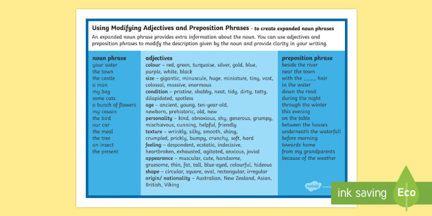 prepositional-phrase-examples-ks2-prepositional-phrases-lesson-and-resources-teaching-resources