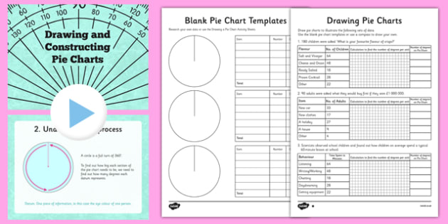 Interpreting Pie Charts Ks2