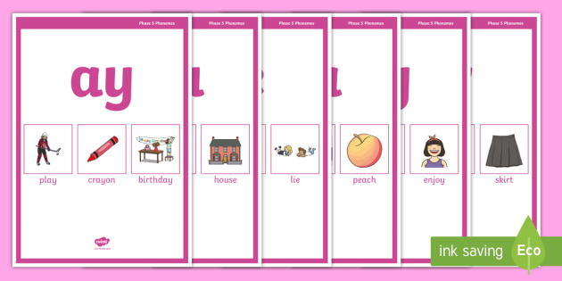 Phase 5 Phonemes Display Posters - Phase 3 Phonemes Display Posters