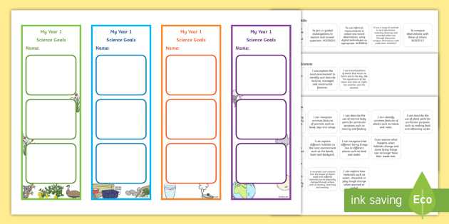 Year 1 Australian Curriculum Science Goals Bookmarks