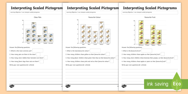 KS2 Interpreting Pictograms Worksheet / Worksheet - Maths, Scale, Pictogram