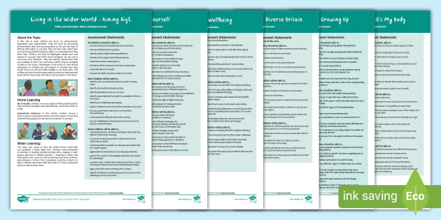PSHE and Citizenship UKS2 Unit Overviews Pack (teacher made)