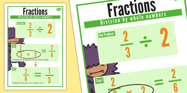 are fractions natural numbers