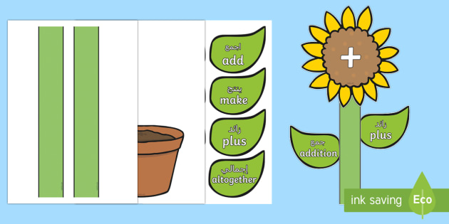 Maths Addition Vocabulary Flower Display Arabic/English