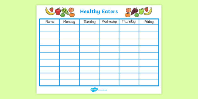Healthy Children S Diet Chart