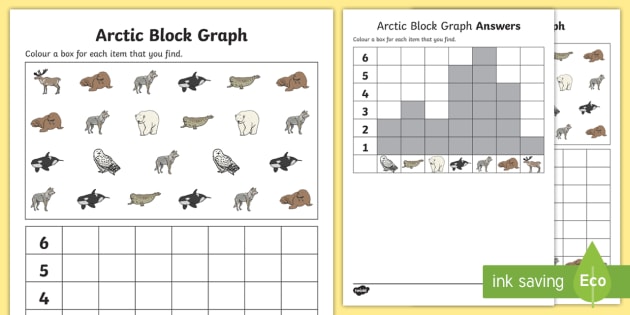 arctic block graph worksheet graph block graph polar worksheet data