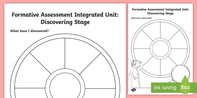 Year 3 4 Integrated Unit Discovering Stage Formative Assessment Sheet