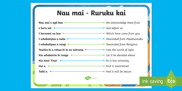 Ruruku Mo Te Kai Display Poster Te Reo Māori/English