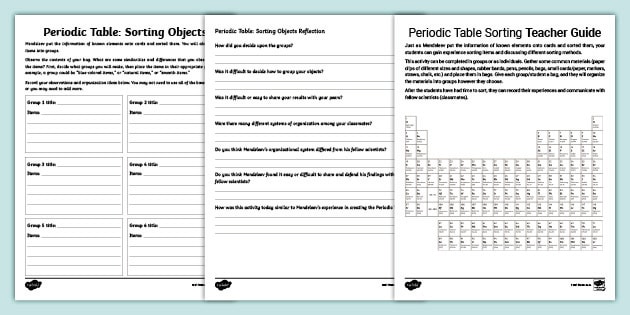 Periodic Table Sorting Activity (teacher made) - Twinkl