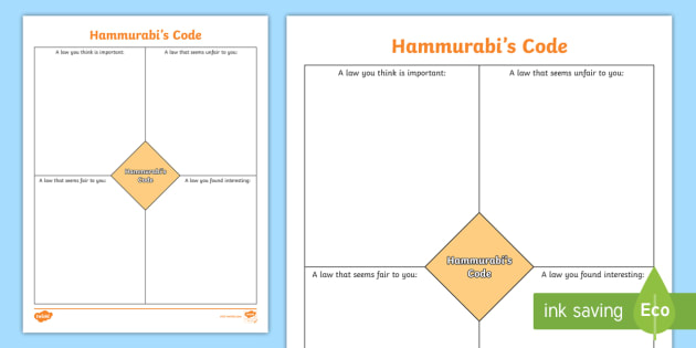 The Code Of Hammurabi Student Response Activity