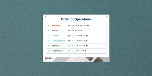 BIDMAS - Order Of Operations Poster