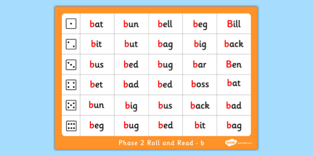 Read mat. Roll and read. Phonics phase 2. Roll and read i. How to read a Roll and read.